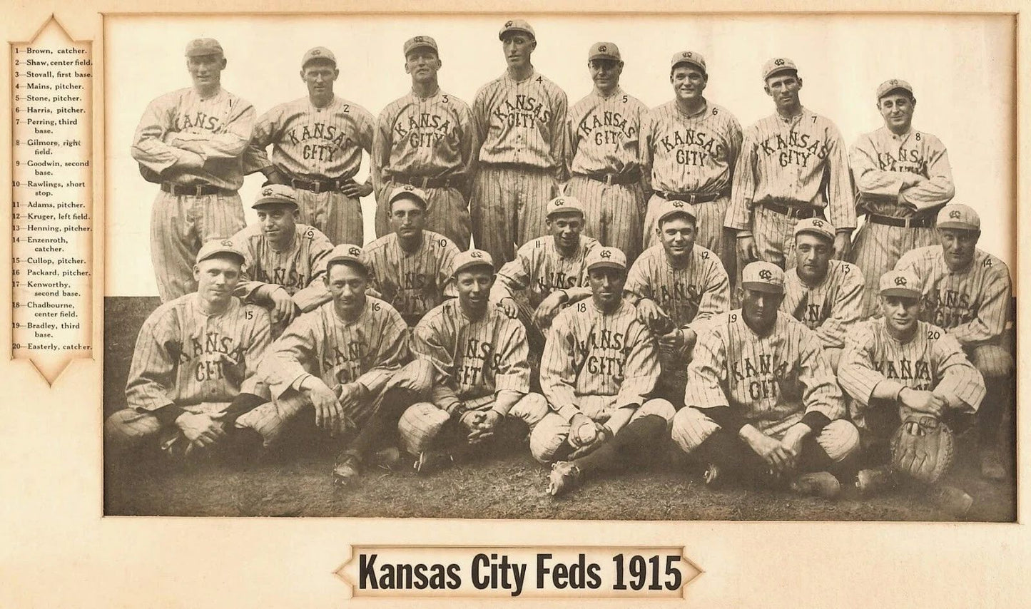 1915 Kansas City Packers Team Baseball Federal League Border 300 PCS Jigsaw