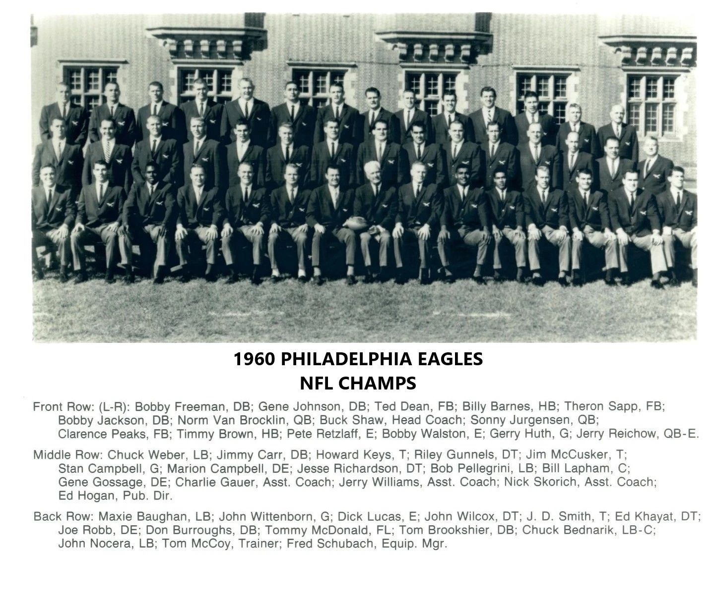 1960 Philadelphia Eagles Team Photo Football Nfl Champs 300 PCS Jigsaw Puzzle