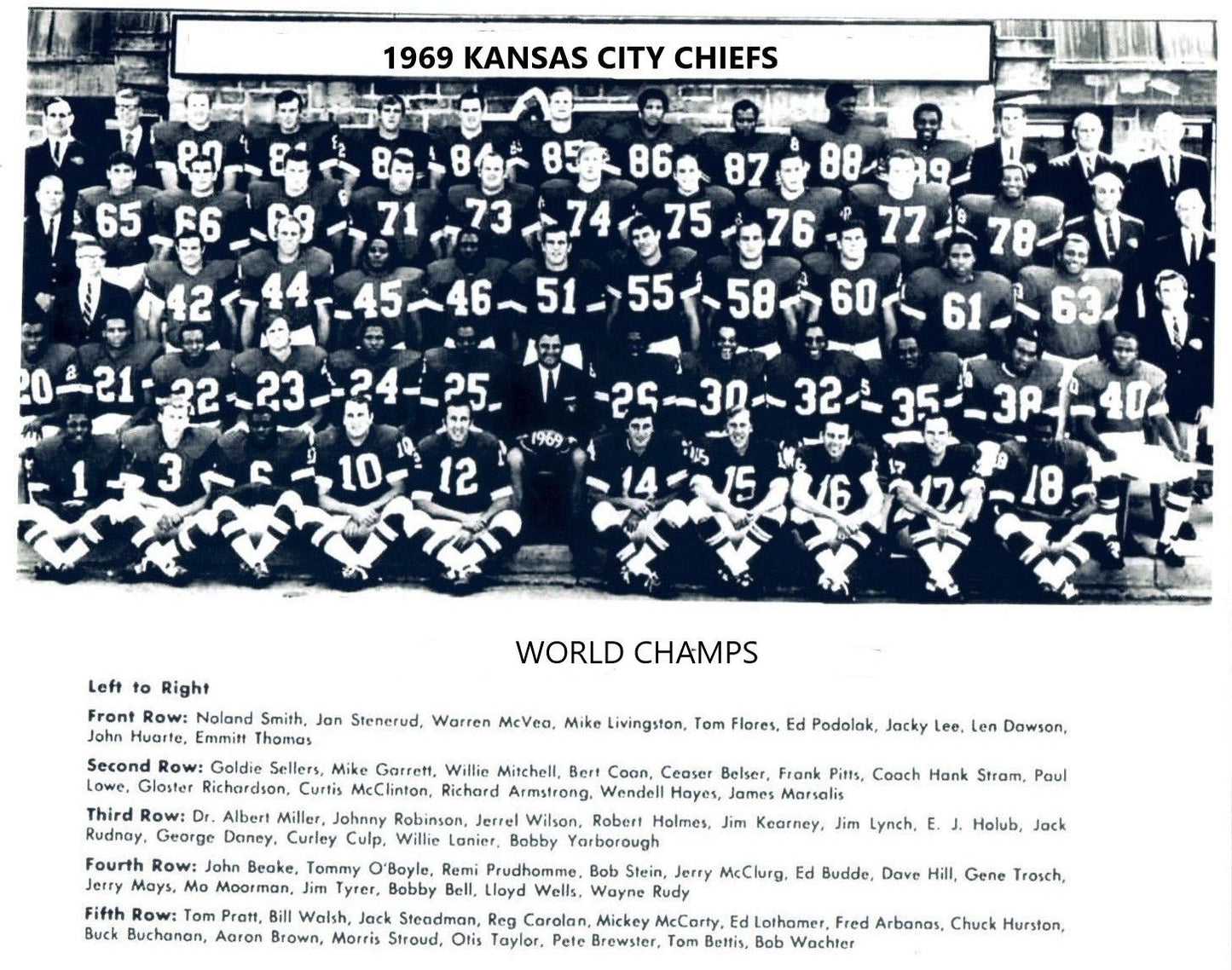 1969 Kansas City Chiefs Team Football Nfl Nfl Kc Champs 300 PCS Jigsaw Puzzle
