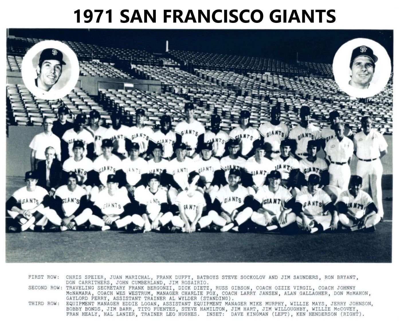 1971 San Francisco Giants Team Photo Baseball Picture Mlb