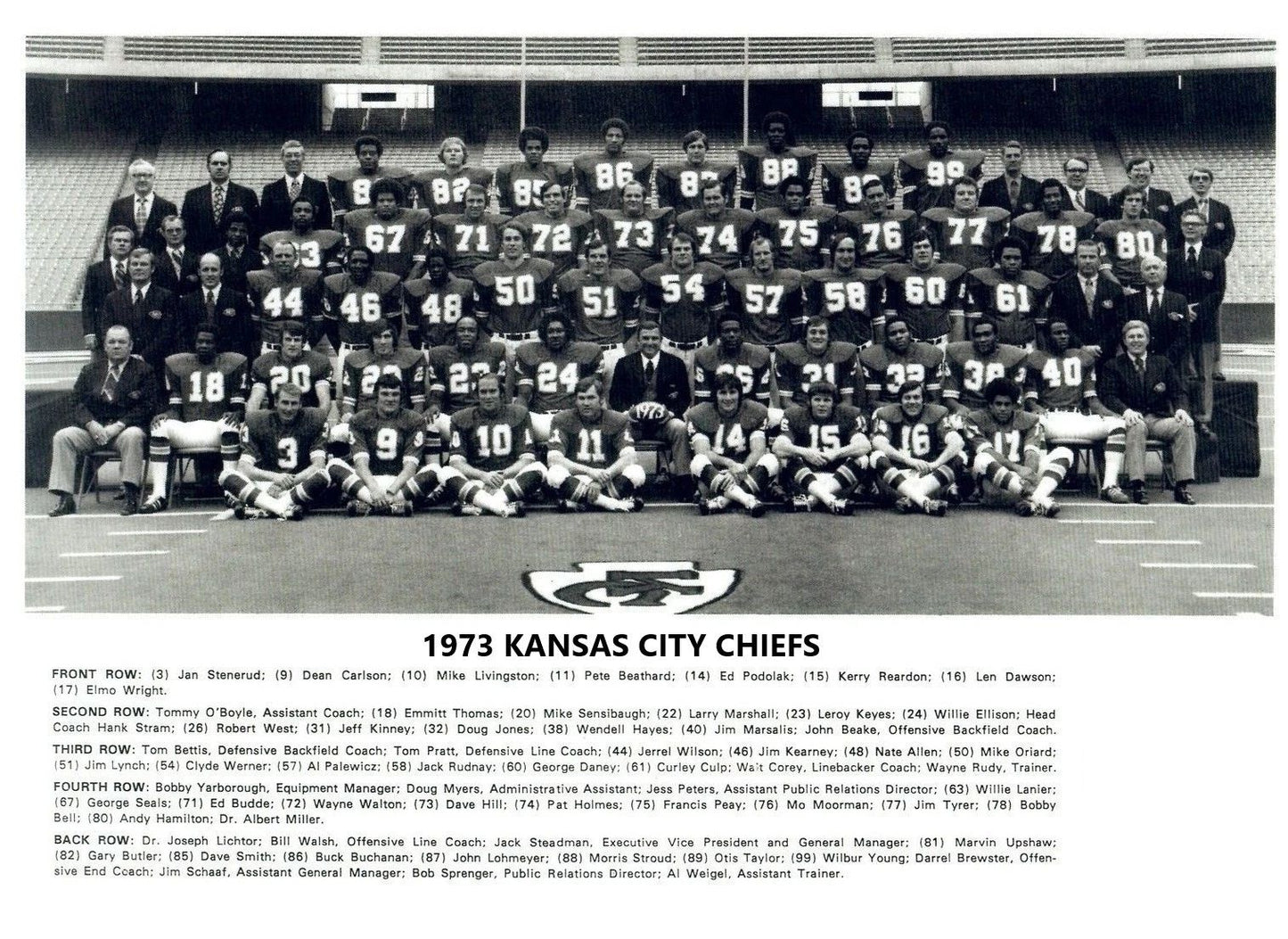 1973 Kansas City Chiefs Team Photo Football Picture Nfl Kc