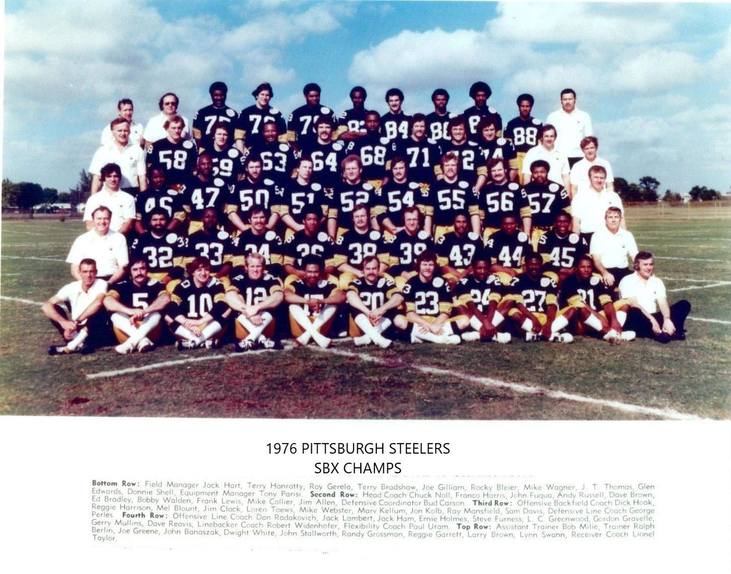 1976 Pittsburgh Steelers Team Photo Nfl Football Picture Sb Champs