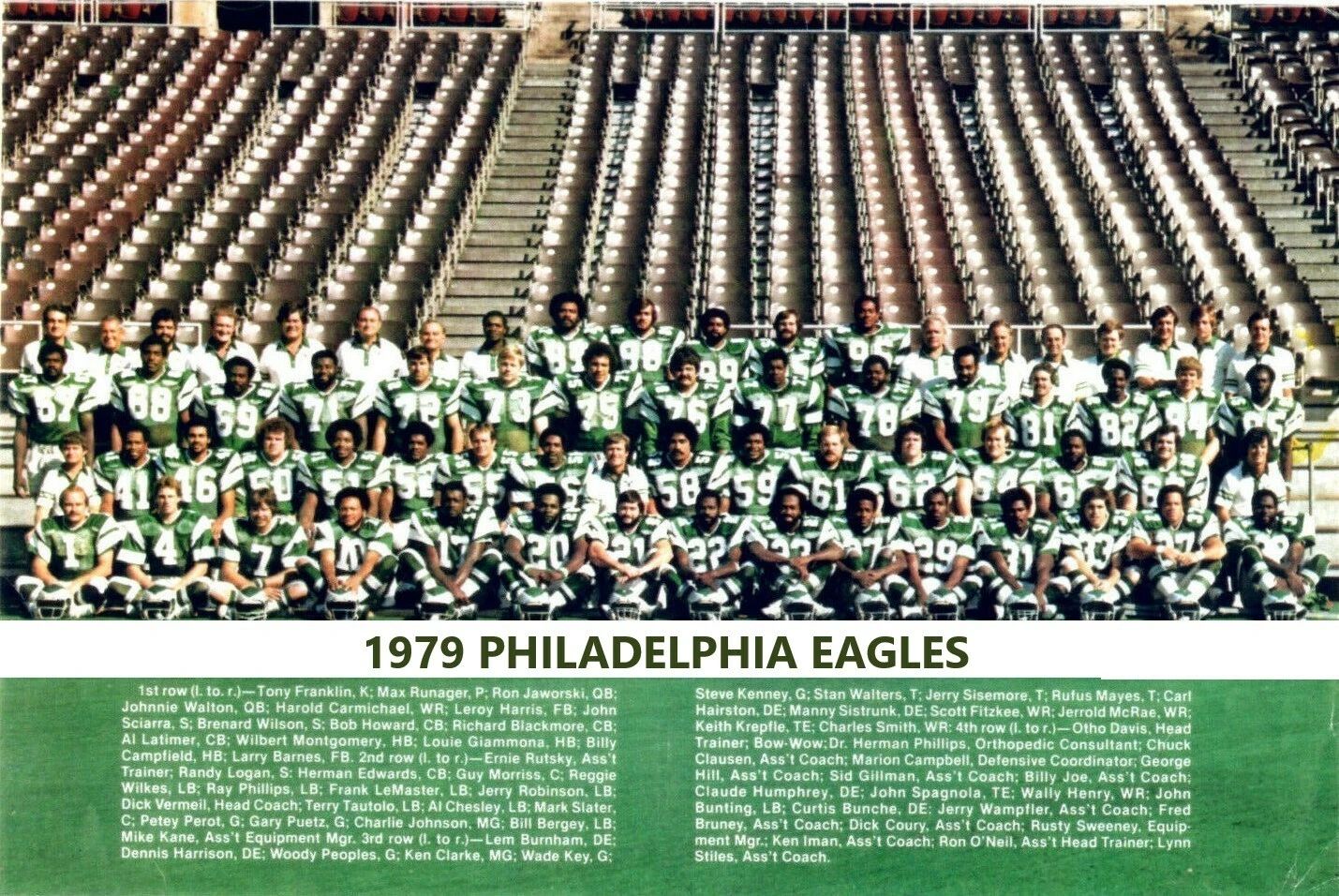 1979 Philadelphia Eagles Team Photo Football Picture Nfl