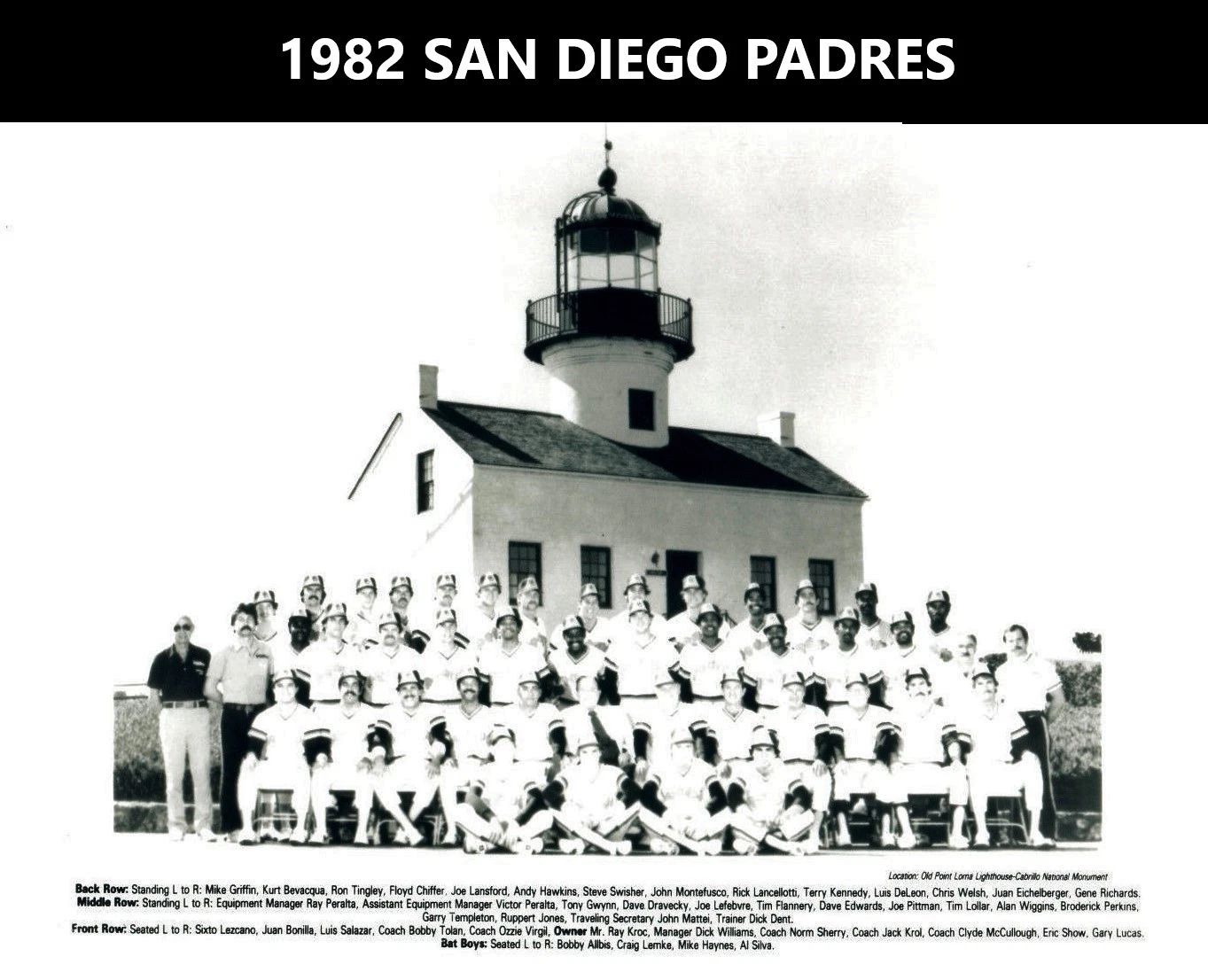 1982 San Diego Padres Team Photo Baseball Picture Mlb With Names