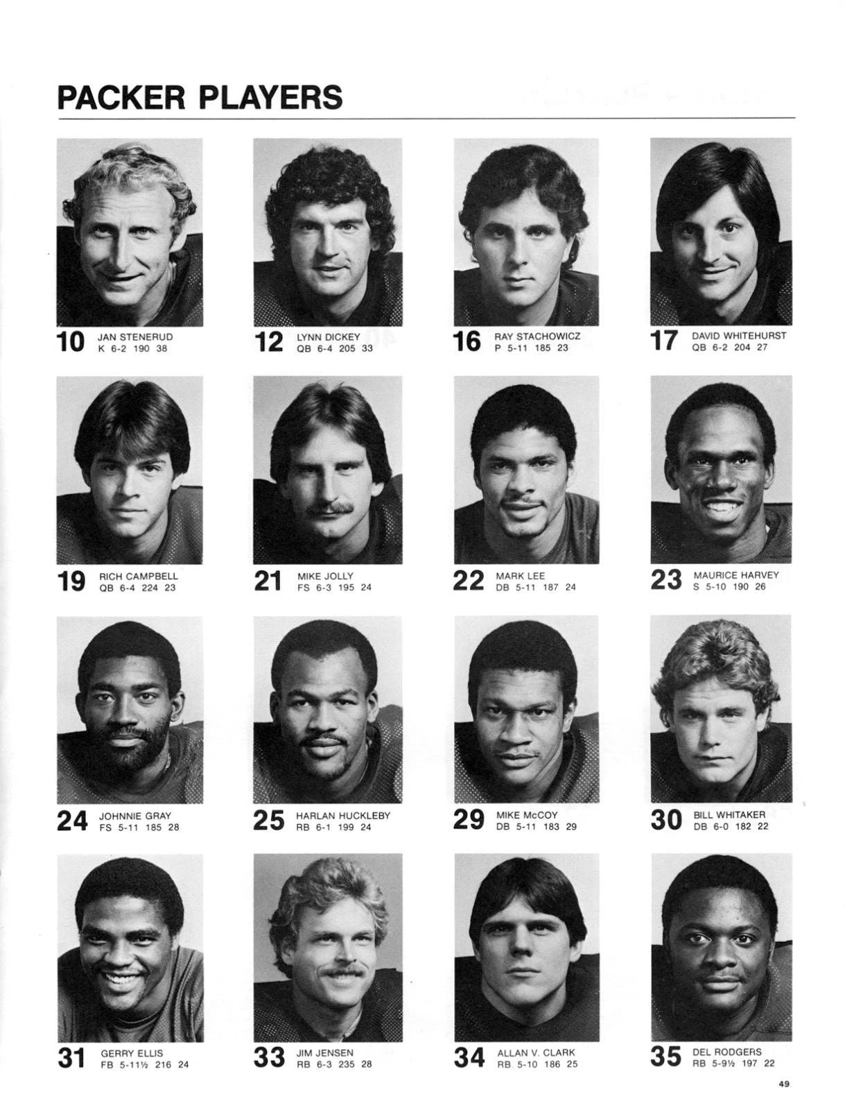 1983 Green Bay Packers Photo Football Nfl Picture 300 Piece Jigsaw Puzzle