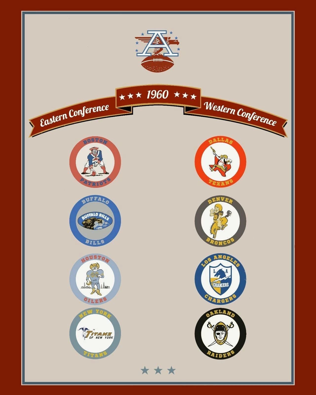 Afl Football Logos Photo Picture 1960 300 Piece Jigsaw Puzzle