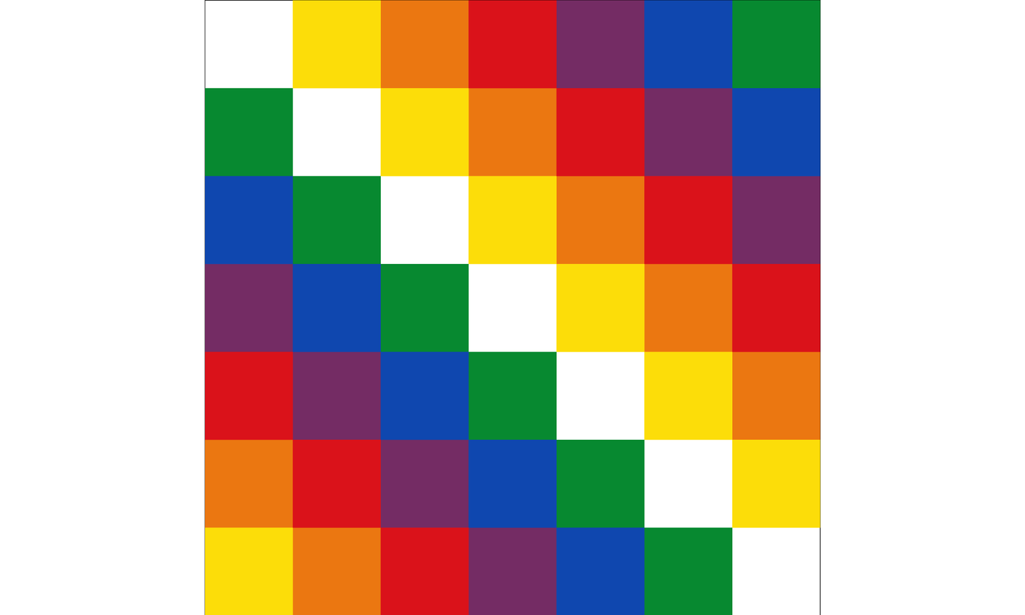 Wiphala Flag Print Poster