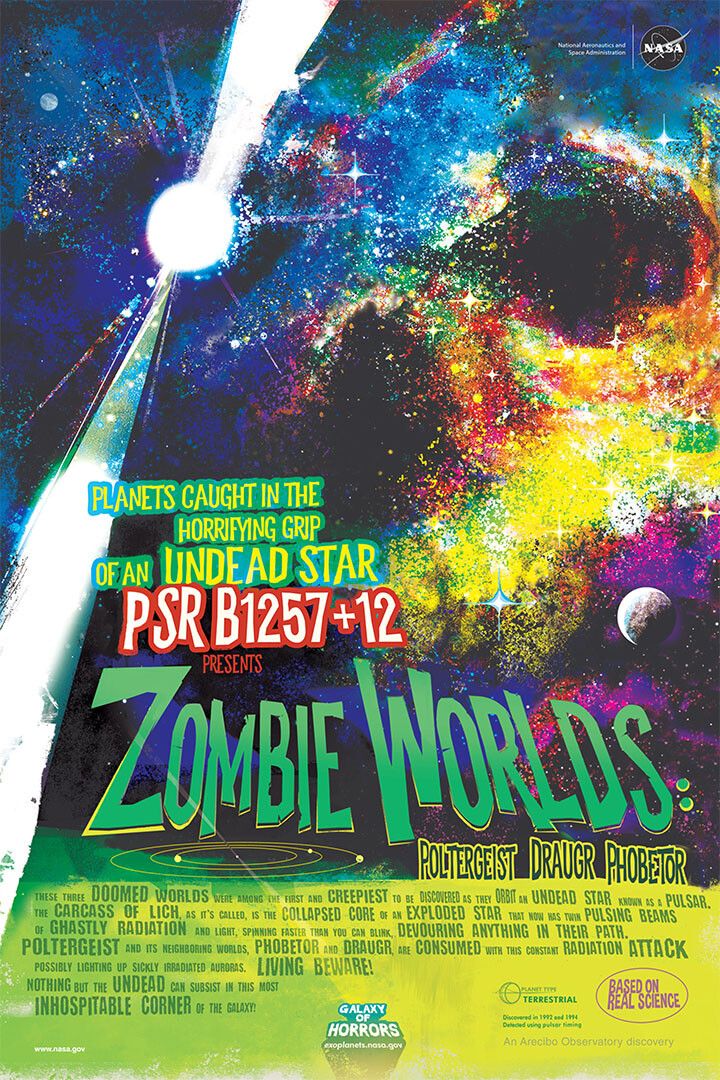 Zombie Worlds Exoplanet Discovery Science Nasa Wall Art Home Poster