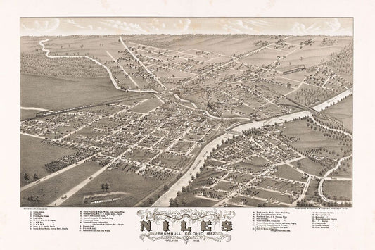 1882 Niles Ohio Vintage Old Panoramic City Map Keychain