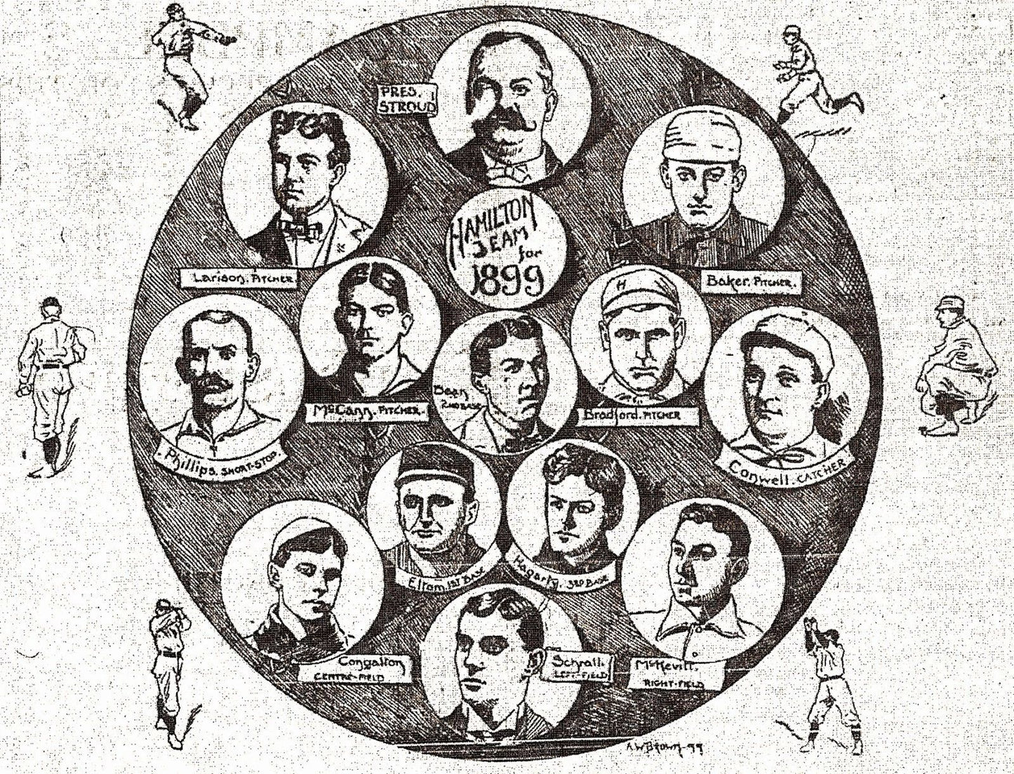 1899 Hamilton Baseball Team Photo Picture Canadian League