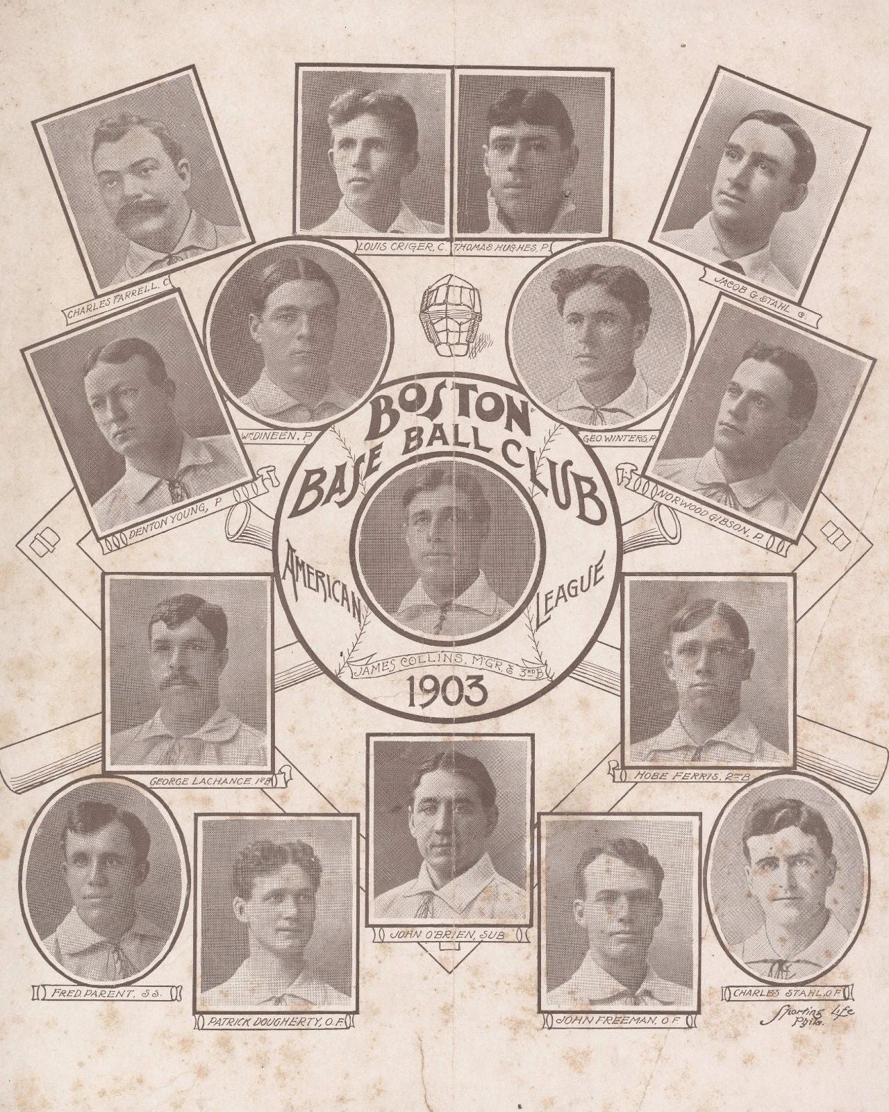 1903 Boston Red Sox Team Magnet Baseball Picture World Champs Mlb