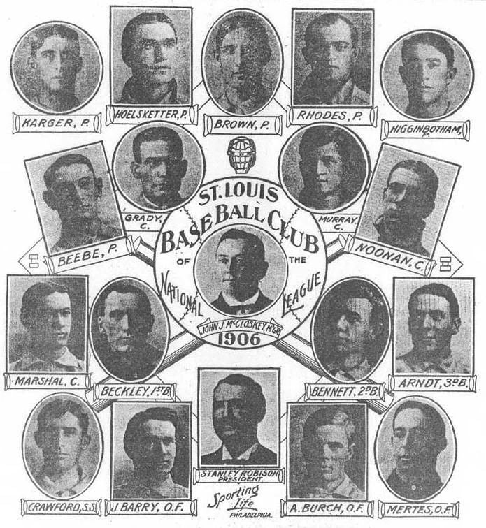 1906 St. Louis Cardinals Team Magnet Baseball Picture Mlb