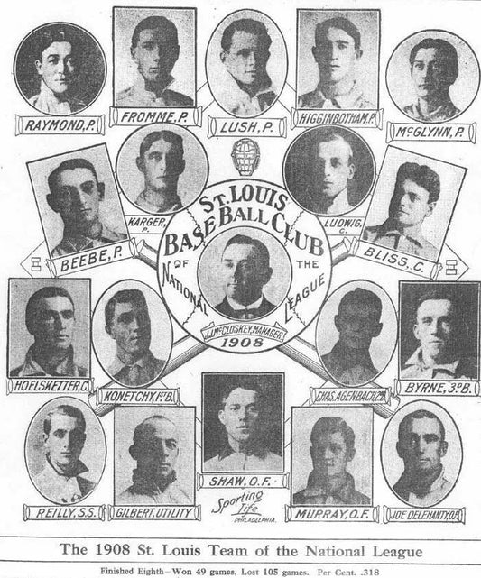 1908 St. Louis Cardinals Team Photo Baseball Picture Mlb