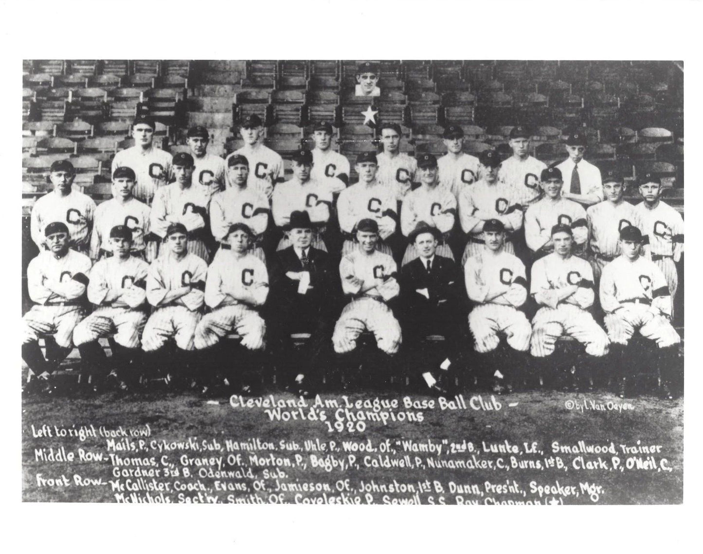 1920 Cleveland Indians Team Magnet Baseball Picture World Champs Mlb