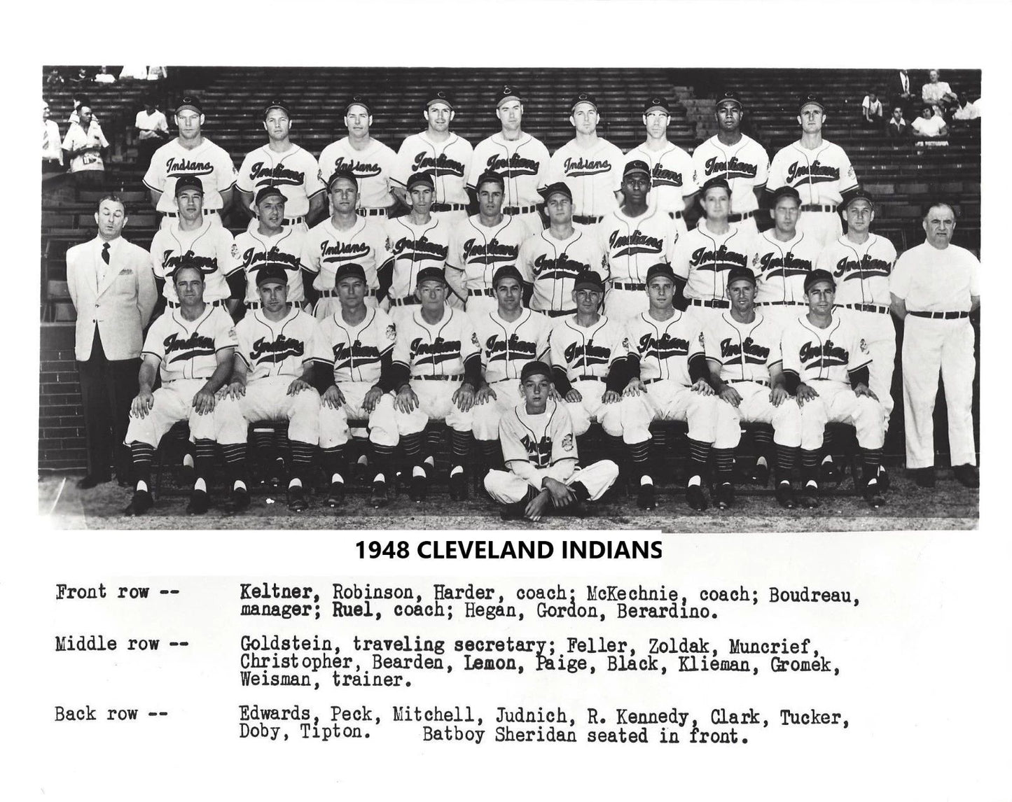 1948 Cleveland Indians Team Keychain Baseball Picture Mlb
