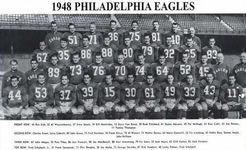 1948 Philadelphia Eagles Team Magnet Football Picture Bw Nfl Wide Border