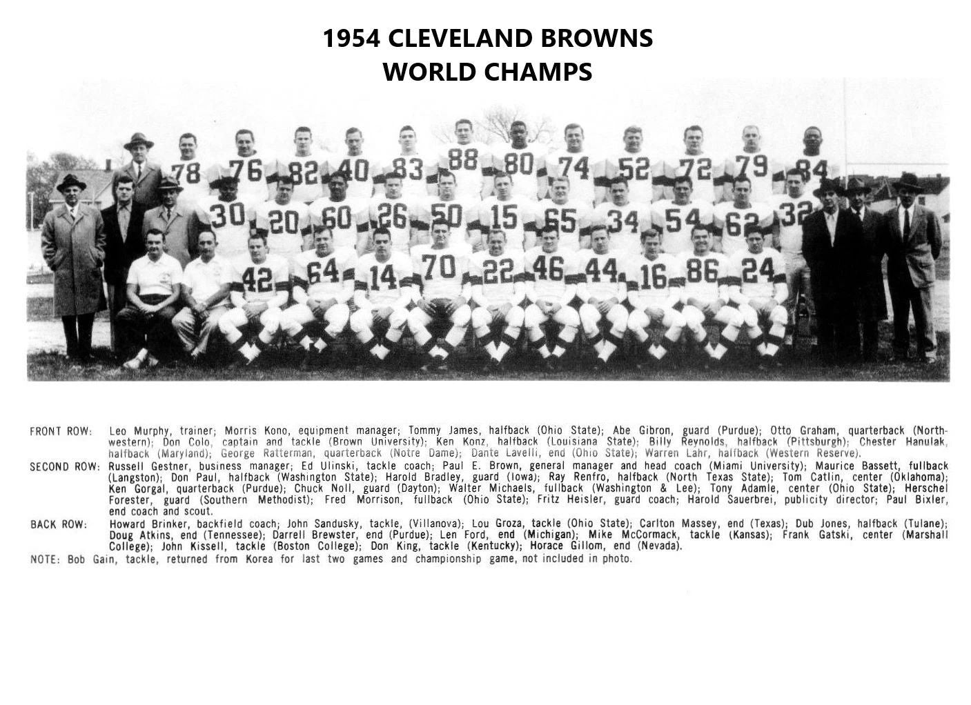 1954 Cleveland Browns Team Keychain Football Picture Nfl