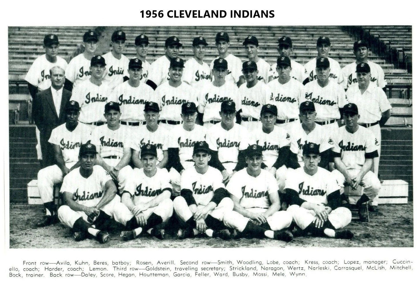 1956 Cleveland Indians Team Photo Baseball Picture Mlb