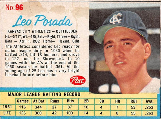 1962 Post #96 Leo Posada Kansas City Athletics