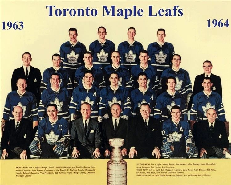 64 Toronto Maple Leafs Team Keychain Hockey Picture Nhl