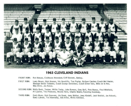 1963 Cleveland Indians Team Magnet Baseball Picture Mlb