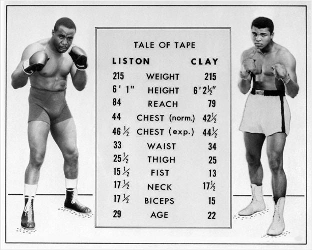 1965 Boxers Muhammad Ali Vs Sonny Liston Glossy Photo Match Up Poster