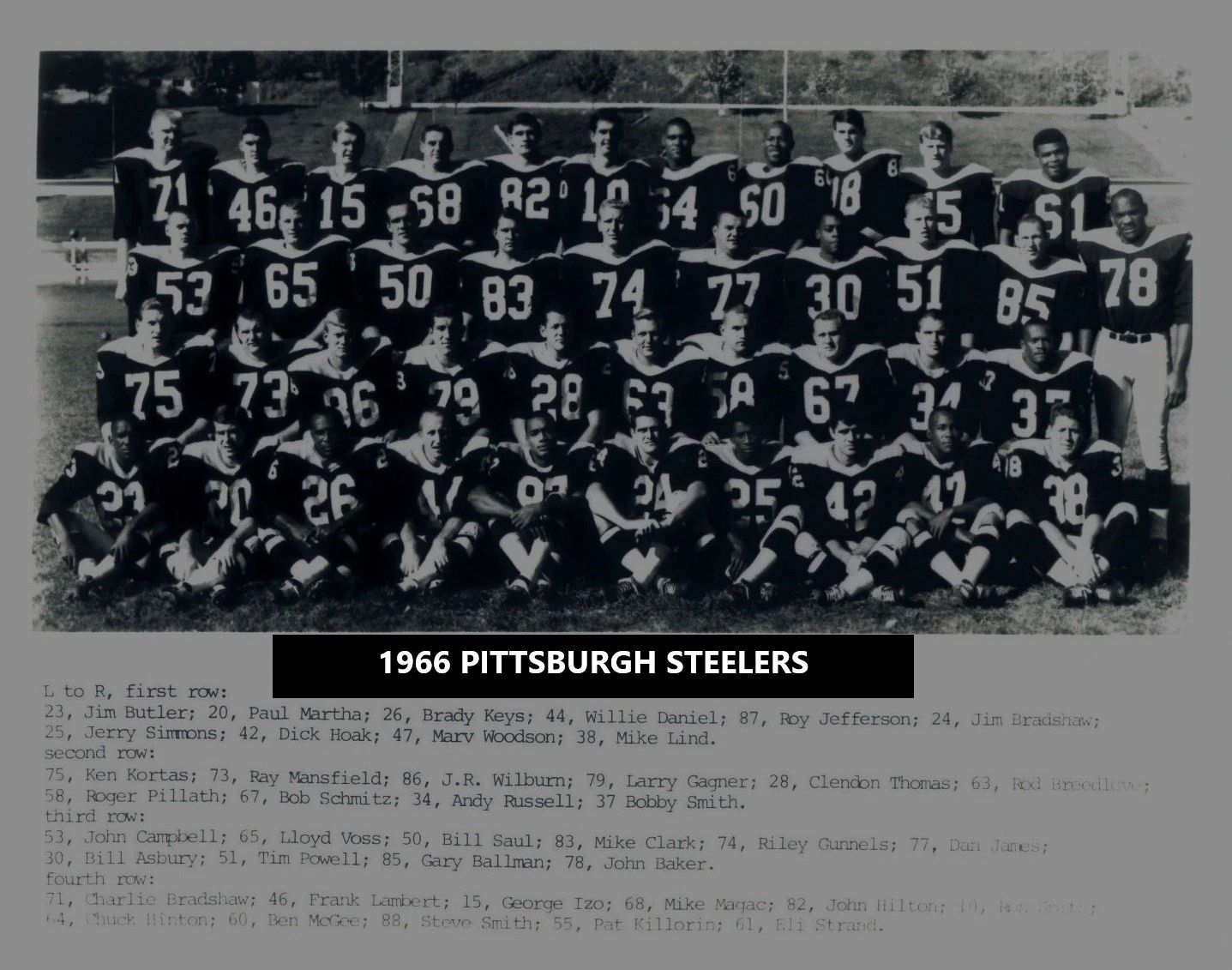 1966 Pittsburgh Steelers Team Keychain Nfl Football Picture