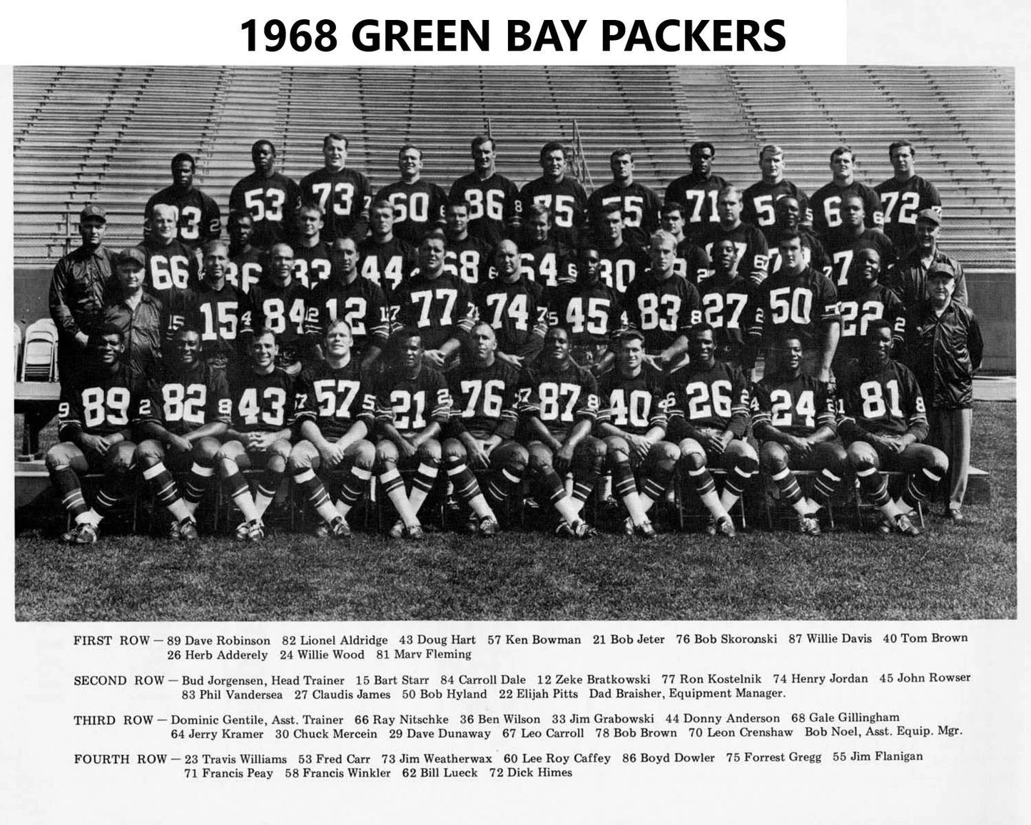 1968 Green Bay Packers Team Photo Football Nfl Picture