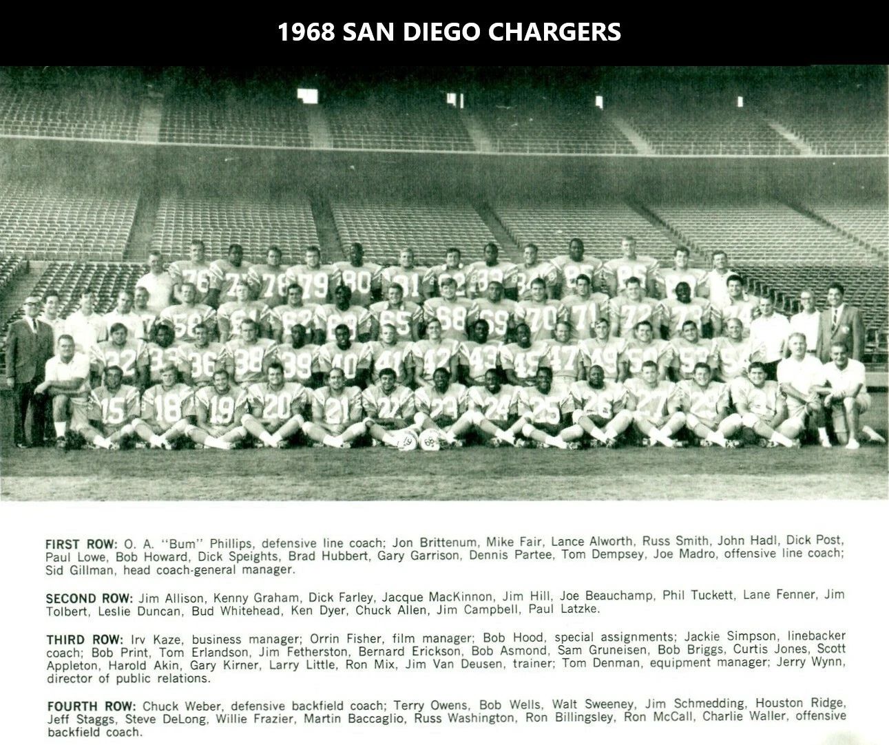 1968 San Diego Chargers Team Magnet Football Picture