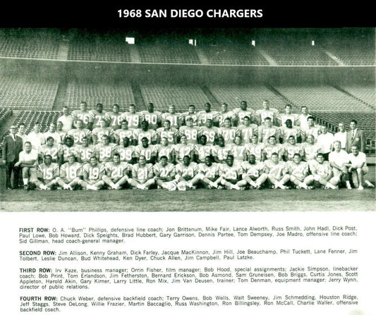 1968 San Diego Chargers Team Photo Football Picture
