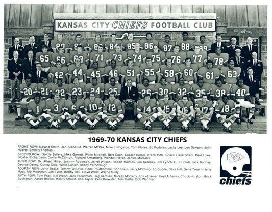70 Kansas City Chiefs Team Keychain Football Nfl Picture Nfl Kc Champs