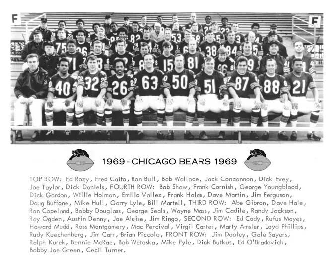 1969 Chicago Bears Team Roster Glossy Photo Football Print Poster