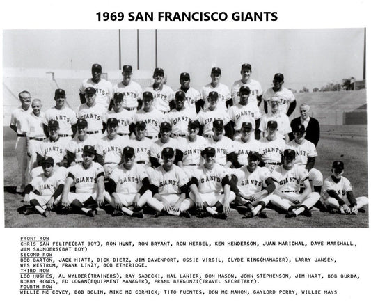 1969 San Francisco Giants Team Magnet Baseball Picture Mlb
