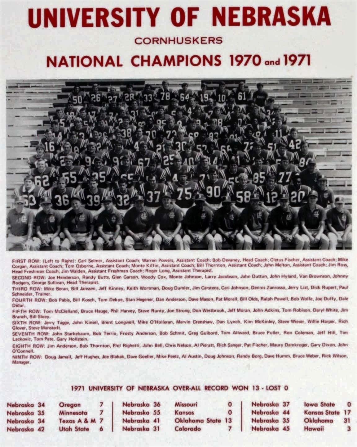71 Nebraska Cornhuskers Team Keychain Picture Ncaa Football Champs