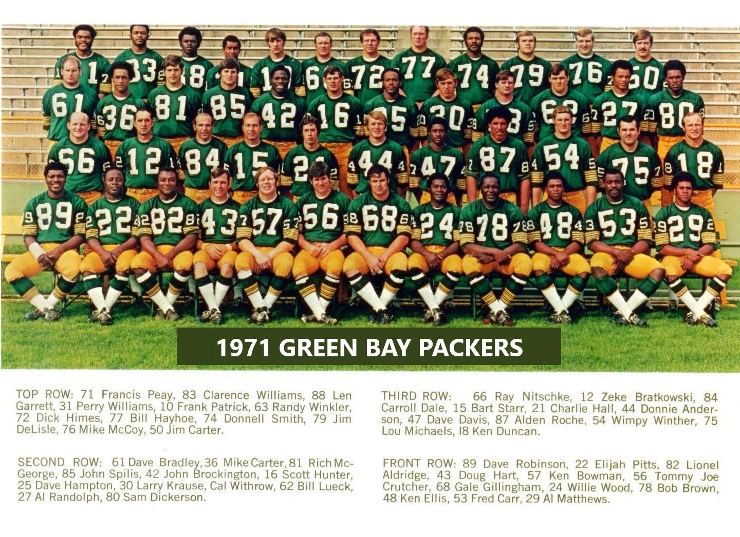 1971 Green Bay Packers Team Photo Football Nfl Picture
