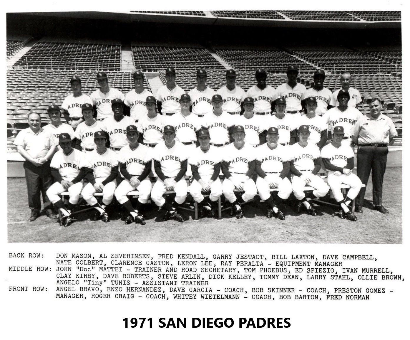 1971 San Diego Padres Team Magnet Baseball Picture Mlb
