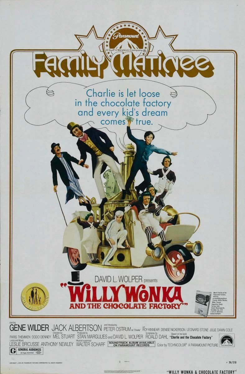 1971 Willy Wonka & The Chocolate Factory Mini Movie Keychain Gene Wilder