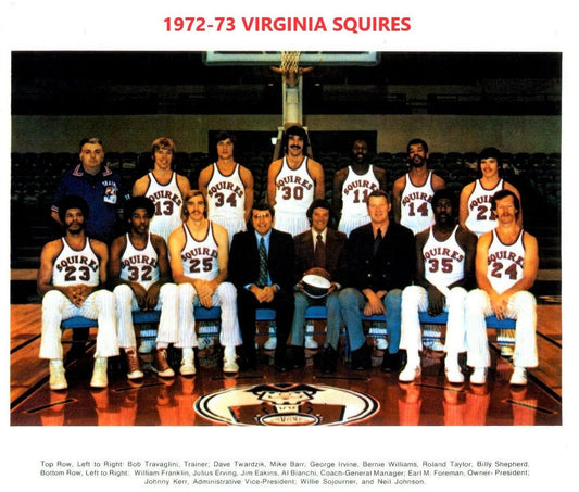 73 Virginia Squires Team Keychain Basketball Picture Aba