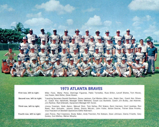 1973 Atlanta Braves Team Photo Baseball Picture Mlb
