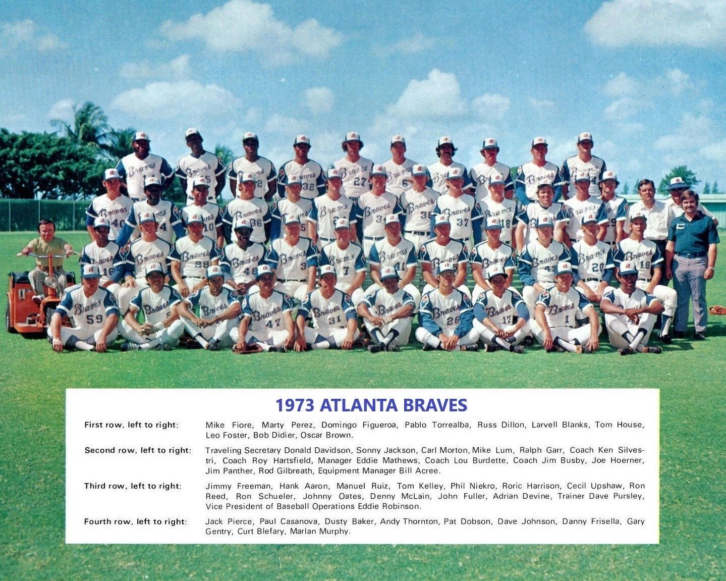 1973 Atlanta Braves Team Keychain Baseball Picture Mlb