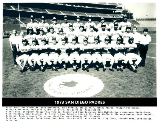 1973 San Diego Padres Team Photo Baseball Picture Mlb