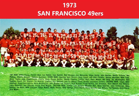 1973 San Francisco 49Ers Team Magnet Football Picture Niners Nfl
