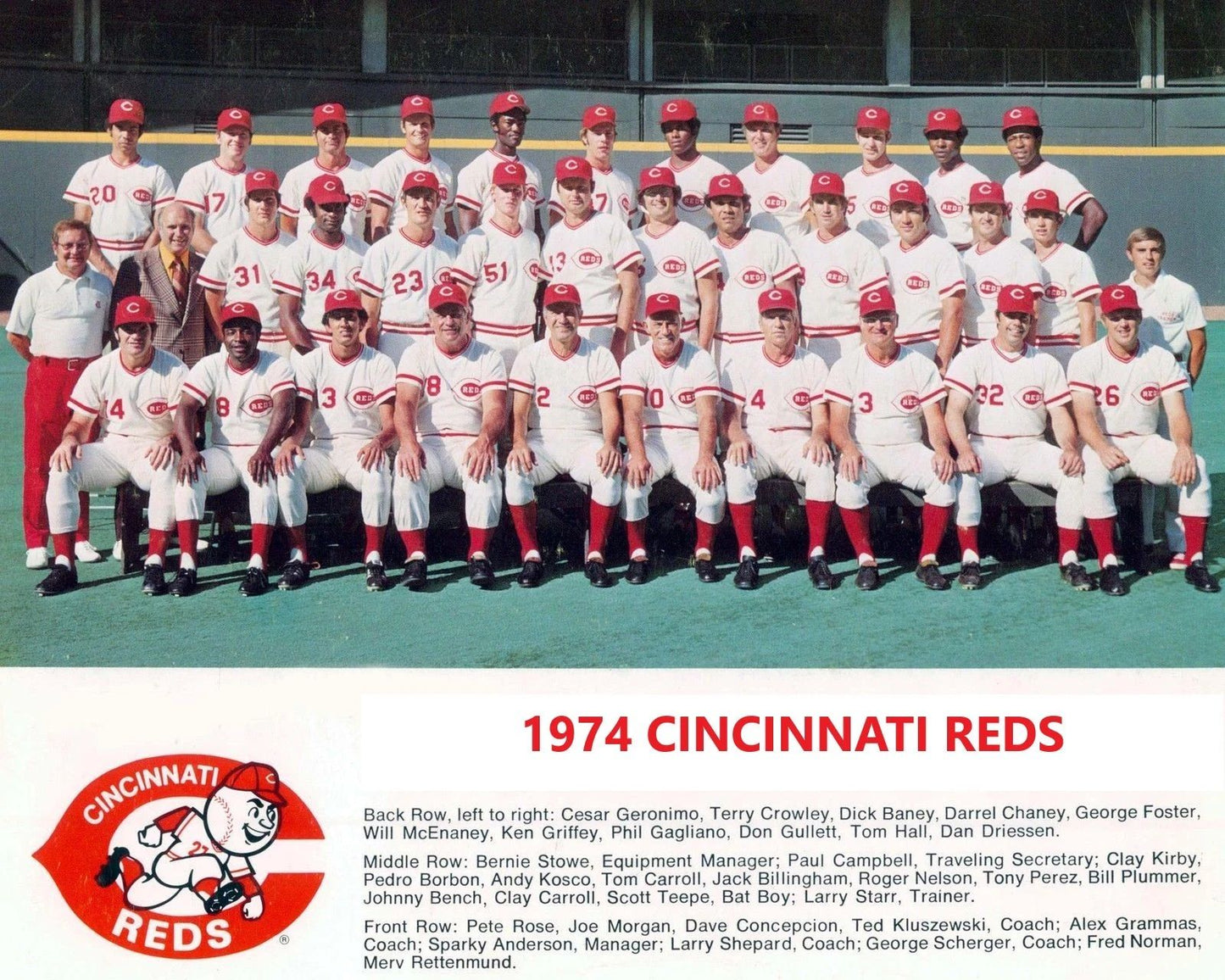 1974 Cincinnati Reds Team Photo Baseball Mlb Picture 300 Piece Jigsaw Puzzle