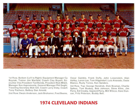 1974 Cleveland Indians Team Keychain Baseball Picture Mlb