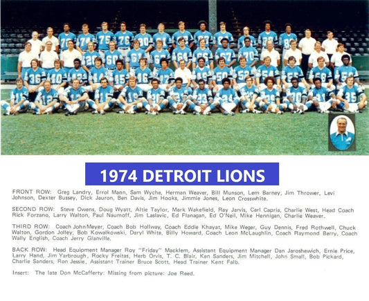 1974 Detroit Lions Team Magnet Football Picture Nfl