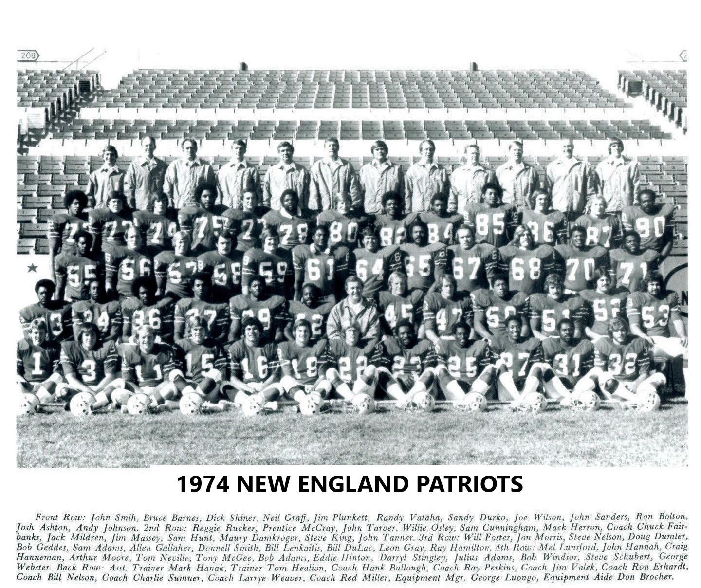 1974 New England Patriots Team Keychain Football Picture Nfl