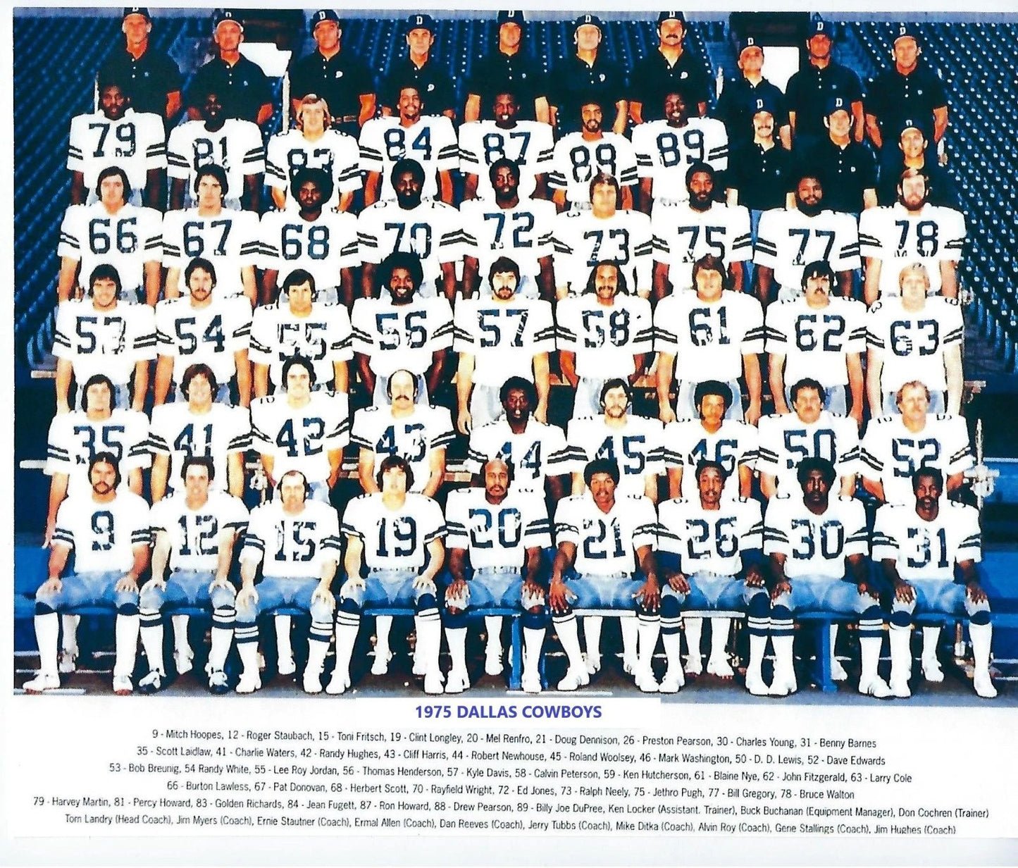 1975 Dallas Cowboys Team Magnet Football Picture Nfl