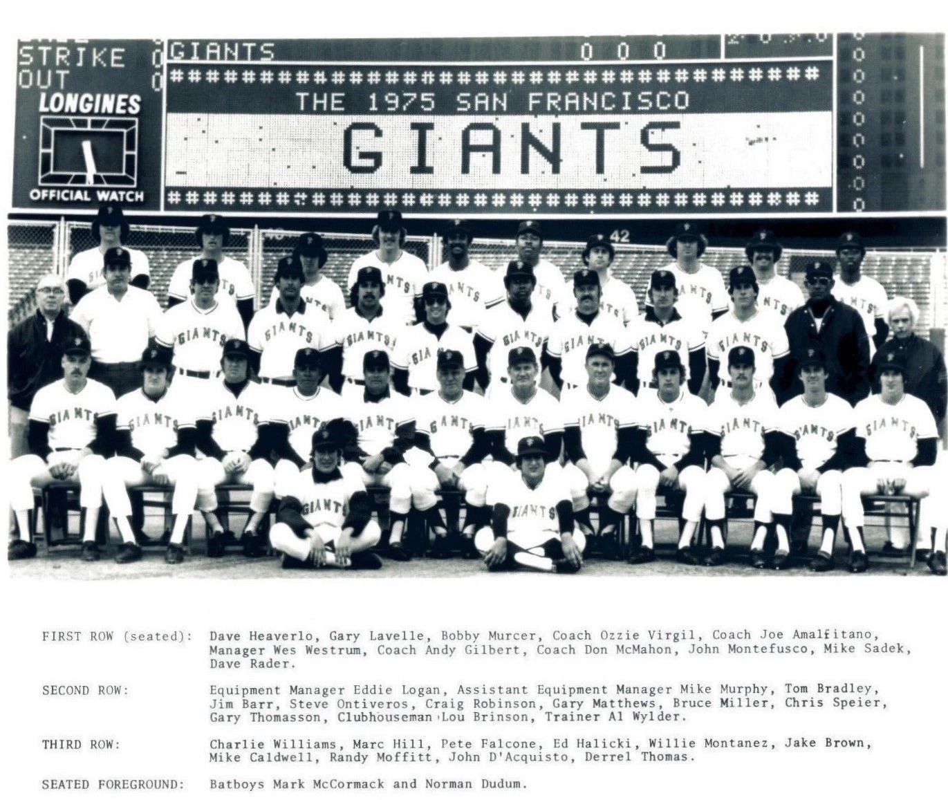 1975 San Francisco Giants Team Magnet Baseball Picture Mlb