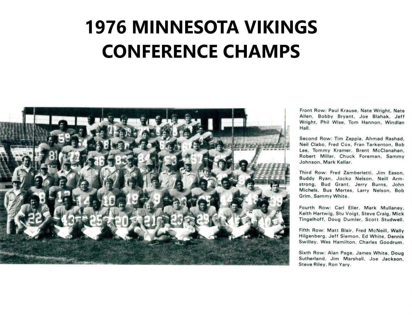 1976 Minnesota Vikings Team Football Nfc Champs Nfl Bw 300 Piece Jigsaw Puzzle