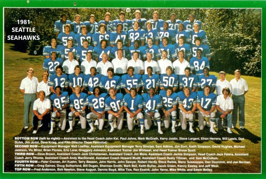 1981 Seattle Seahawks Team Keychain Nfl Football Picture